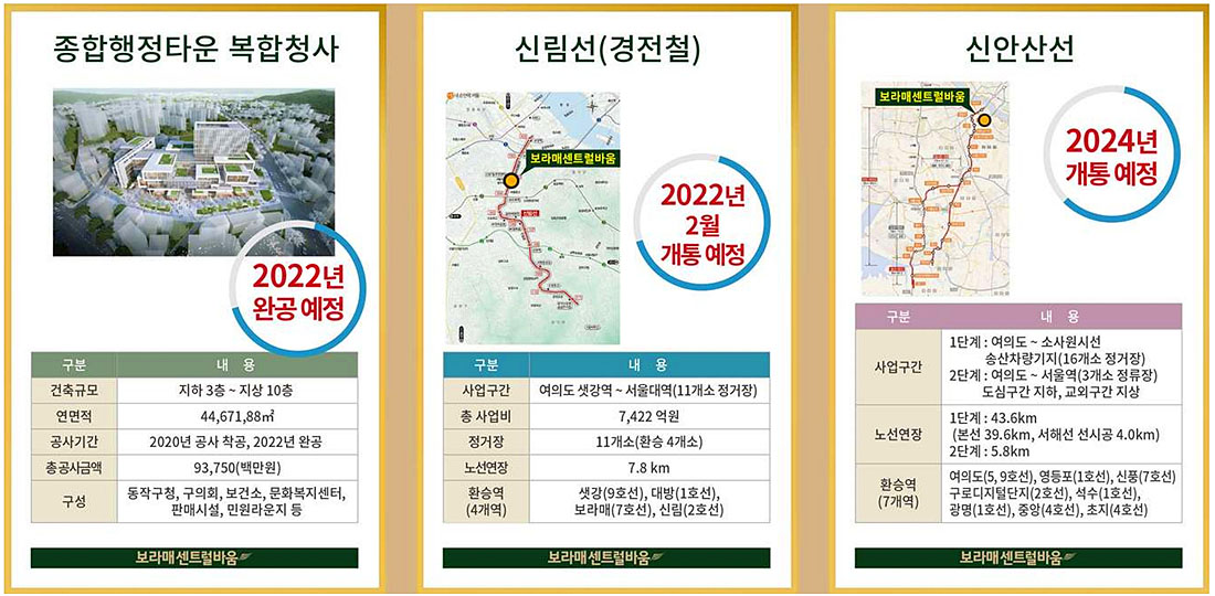 개발환경취합